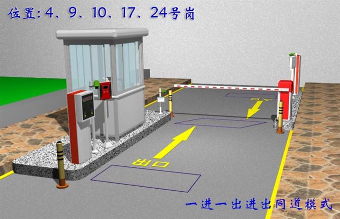 [公明車牌識別系統安裝】小區車牌識別調試